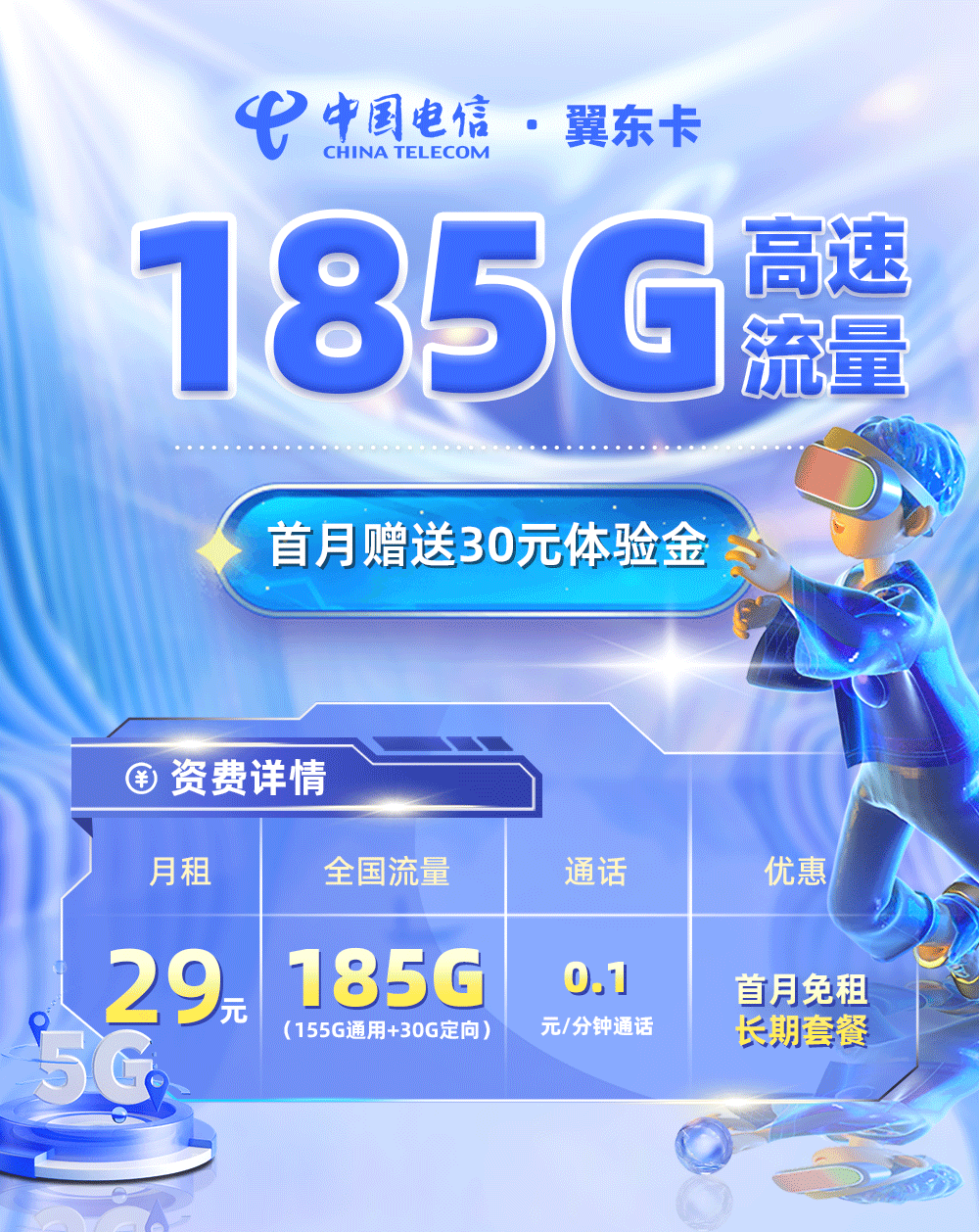 电信翼东卡29元155G通用流量+30G定向流量【山东专属】  第1张